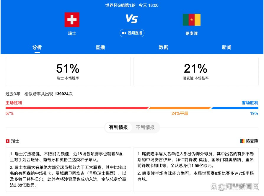 在这样繁忙的日程下，的确没法抱有太高的期望，但我们还是顺利拿下了对手。